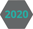 2020